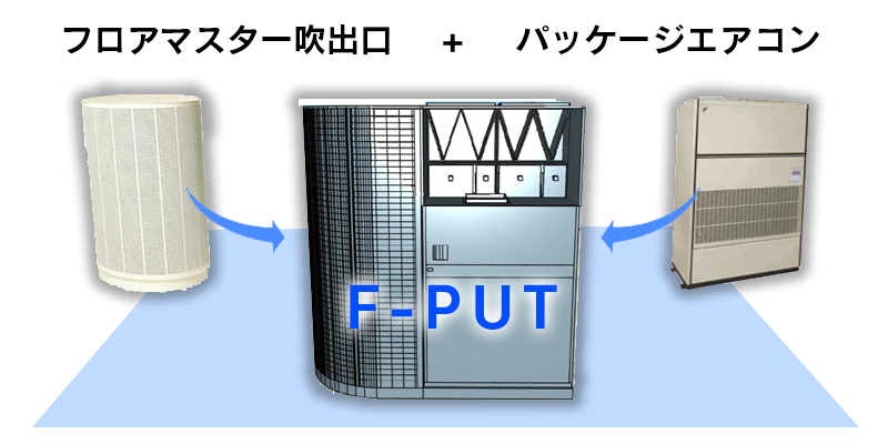 F-PUT®