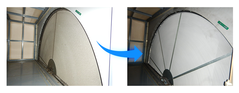 全熱交換器ロータエレメント更新